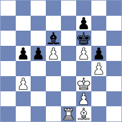 Olund - Tabatabaei (Chess.com INT, 2019)
