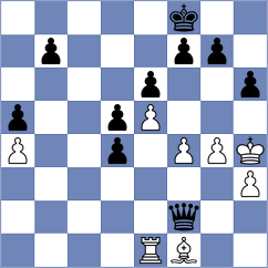 Kazancev - Kvaloy (chess.com INT, 2025)