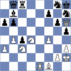 Oye-Stromberg - Martinez Alcantara (chess.com INT, 2024)