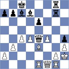 Kocher - Ingelmo Iglesias (Madrid, 1943)