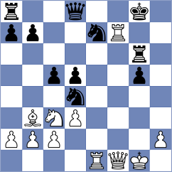 Ali - Fernandez Siles (chess.com INT, 2025)