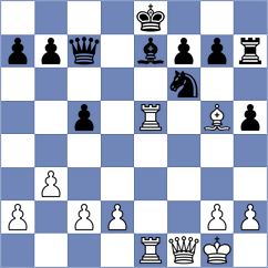 Horvath - Csorbai (Kaposvar, 2001)
