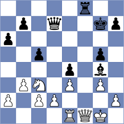 Gatterer - Ruperez Benito (chess.com INT, 2022)