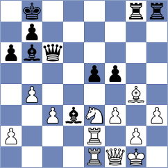 Bauml - Fang (chess.com INT, 2025)