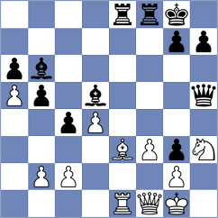 Curtis - Stachanczyk (chess.com INT, 2025)
