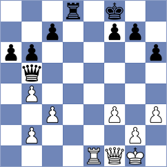 Chandler - Schnitzspan (Bruchkoebel, 2002)