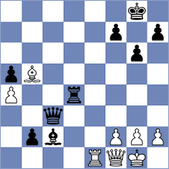 Adireddy - Harutyunyan (Doha QAT, 2024)