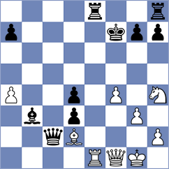 Gatterer - Atanasov (chess.com INT, 2023)
