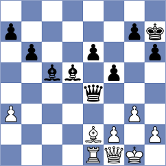 Daianu - Ulyankin (Chess.com INT, 2020)