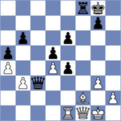 De Souza - Ochs (chess.com INT, 2024)