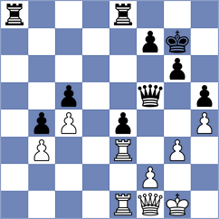 Ene - Talukdar (Windsor, 2010)
