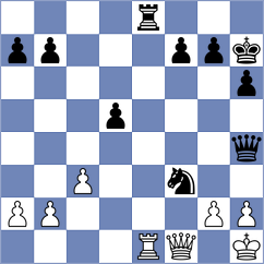 Zhong - Goltsev (chess.com INT, 2024)