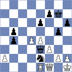 Rodriguez Gonzalez - Barez Menendez (Madrid, 2003)