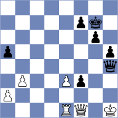 Rustemov - Gales (chess.com INT, 2025)