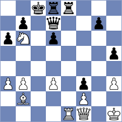 Dominguez Exposito - Cherepov (chess.com INT, 2025)
