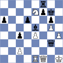 Gonzalez Gonzalez - Sanz (Asturias, 1995)