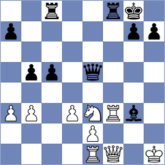 Piesik - Dominguez Perez (chess.com INT, 2024)