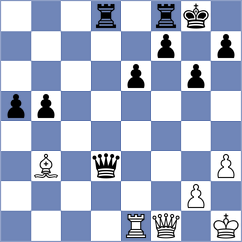 Grom - Schell (Finkenstein, 1994)