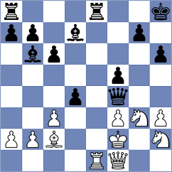 Spirin - Shvedova (Chess.com INT, 2020)