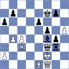 Rasulov - He (chess.com INT, 2022)