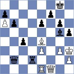 Maltsevskaya - Kuzuev (chess.com INT, 2025)