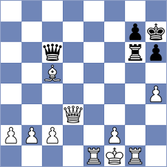 Angulo Perez - Terron Elena (chess.com INT, 2025)