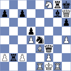 Roberson - Grodotzki (chess.com INT, 2025)