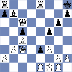 Sathvik Adiga - Levitan (chess.com INT, 2025)