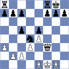 Akbari - Aseman Dareh (Chess.com INT, 2021)