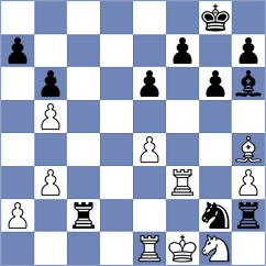Shishkov - Badacsonyi (chess.com INT, 2025)