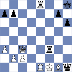 Schmider - Gandhi (chess.com INT, 2024)