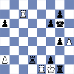 Andrade Tomin - Loarte Jimenez (Chess.com INT, 2020)