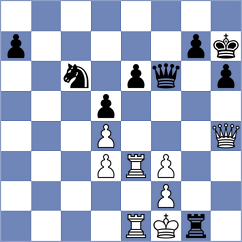 Guerra Mendez - Galchenko (chess.com INT, 2025)