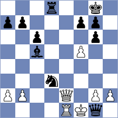Diman - Rosenthal (Chess.com INT, 2017)