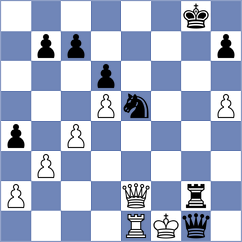 Kavri - Panesar (chess.com INT, 2023)