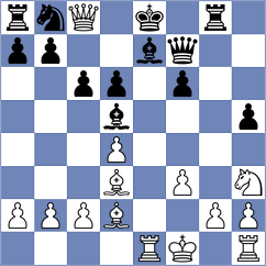 Valente - Nithyalakshmi (chess.com INT, 2025)