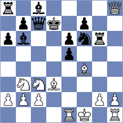 Eisa Mohmood - Al-Blooshi (chess.com INT, 2024)