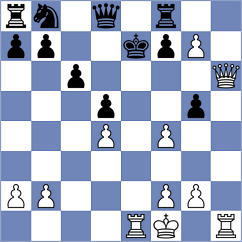 Silva - Suleymanli (chess.com INT, 2024)