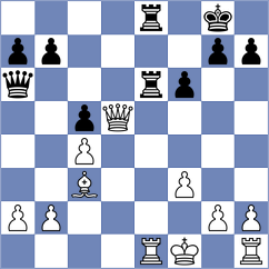 Roobol - Janssen (Netherlands, 1994)
