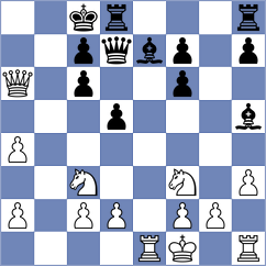 Harsh - Grafl (chess.com INT, 2025)