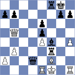 Ponizil - Gabrielian (chess.com INT, 2024)