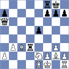 Mukhin - Kislov (Moscow, 2008)