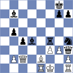 Gavilan Diaz - Tanenbaum (chess.com INT, 2023)