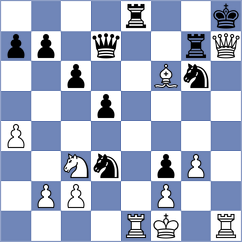 Mrudul - Kononenko (chess.com INT, 2024)
