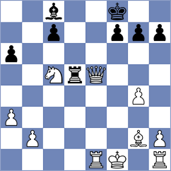 Sherstobitova - Rodriguez (Chess.com INT, 2021)