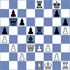 Urazayev - Sevian (chess.com INT, 2025)