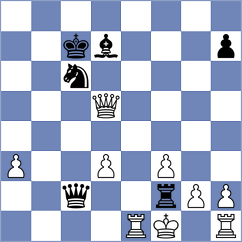 Dragomirescu - Szpar (chess.com INT, 2024)