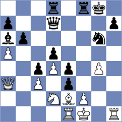 Lopez Perdomo - Gutierrez Olivares (chess.com INT, 2025)