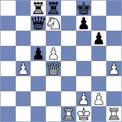 Salvador - Yeremyan (chess.com INT, 2023)