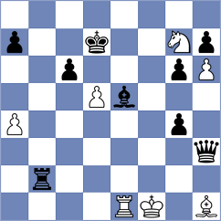 Nunes dos Santos - Goetten Wagner (Florianopolis, 2020)